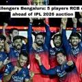 Royal Challengers Bengaluru: 5 players RCB can release ahead of IPL 2026 auction